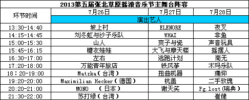 2013年张北草原音乐节